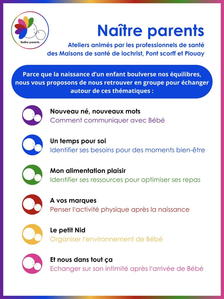 flyer_naitre_parents