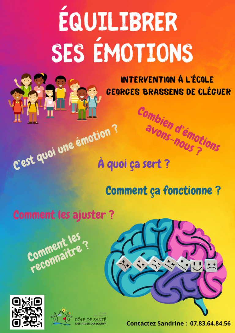 Atelier Émotions CP école Georges Brassens Cléguer